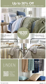 JC Penney Weekly Ad Page 12