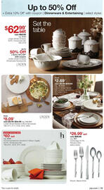 JC Penney Weekly Ad Page 32