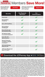 JC Penney Weekly Ad Page 44