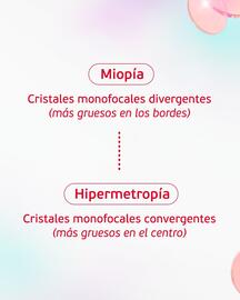Folleto General Óptica Página 2