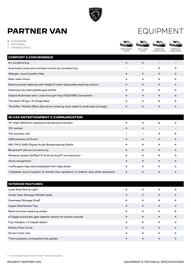 Peugeot catalogue Page 3
