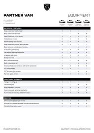Peugeot catalogue Page 4