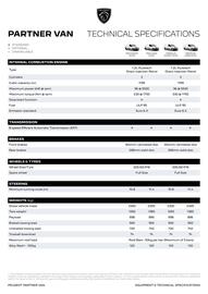 Peugeot catalogue Page 5