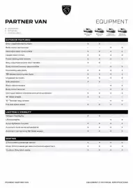 Peugeot catalogue Page 4