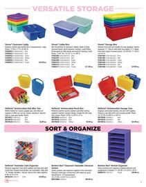 Covey Basics flyer Page 18