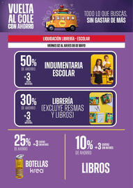 Catálogo Supermercados Vea semana 18 Página 9