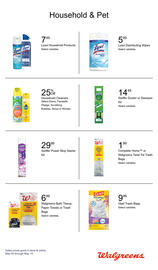 Walgreens Weekly Ad week 19 Page 37