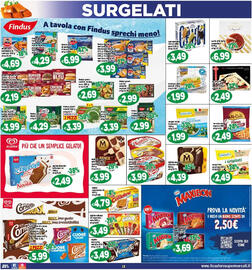 Volantino Il Castoro Supermercati Pagina 16