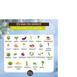 Catalogue Biomonde page 3