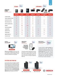 Catalogue Bouticycle page 53