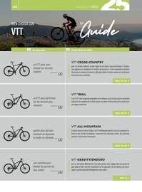 Catalogue Culture Vélo page 130