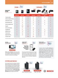 Catalogue Culture Vélo page 63