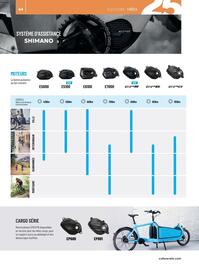 Catalogue Culture Vélo page 64