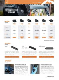 Catalogue Culture Vélo page 66