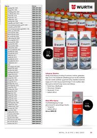 Würth tilbudsavis Side 21