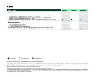 Skoda Prospekt Seite 12