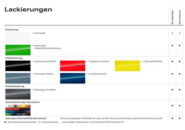 Audi Flugblatt Seite 18