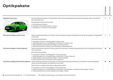 Audi Flugblatt Seite 20