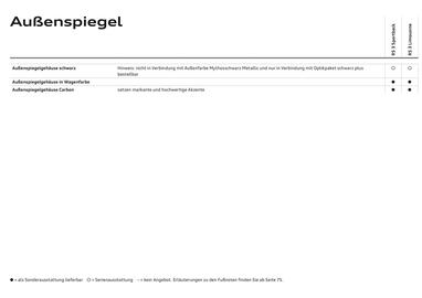 Audi Flugblatt Seite 22