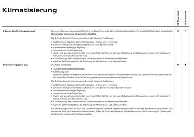 Audi Flugblatt Seite 47