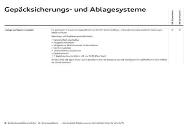 Audi Flugblatt Seite 48