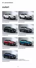 Catalog Renault Pagină 46