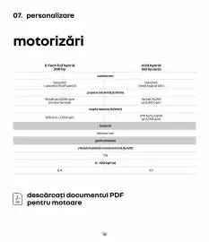 Catalog Renault | Austral e-tach full hybrid Pagină 18