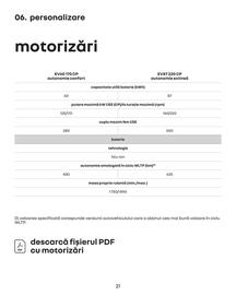 Catalog Renault | Scenic e-tech electric Pagină 47