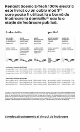 Catalog Renault | Scenic e-tech electric Pagină 9