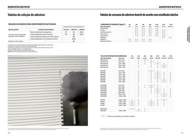 Folheto Porcelanosa Página 172