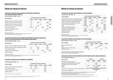 Folheto Porcelanosa Página 281