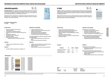 Folheto Porcelanosa Página 285