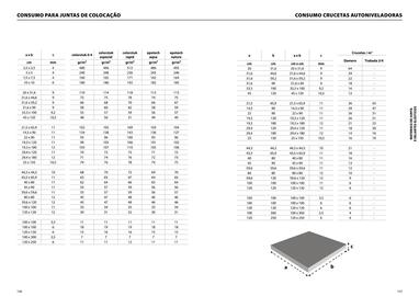 Folheto Porcelanosa Página 70