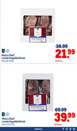 Makro folder | Food Pagina 5