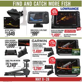 Cabela's Weekly Ad Page 19