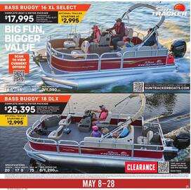 Cabela's Weekly Ad Page 21