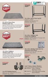 Princess Auto flyer week 19 Page 37