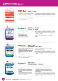 Clark Rubber catalogue Page 36