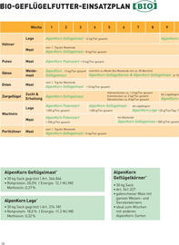 Lagerhaus Flugblatt woche 19 Seite 18