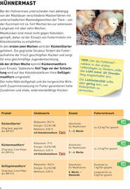 Lagerhaus Flugblatt woche 19 Seite 6