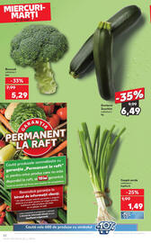 Catalog Kaufland săptămâna 19 Pagină 22