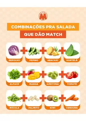 Catálogo Supermercados Mundial