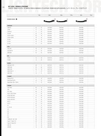 Catalogue Bihr page 110