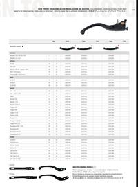 Catalogue Bihr page 111