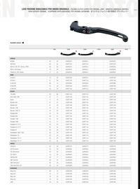 Catalogue Bihr page 113