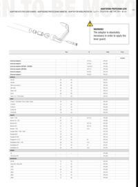 Catalogue Bihr page 123