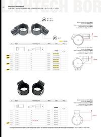 Catalogue Bihr page 130