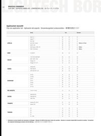 Catalogue Bihr page 132