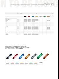 Catalogue Bihr page 139