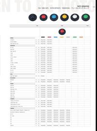 Catalogue Bihr page 145